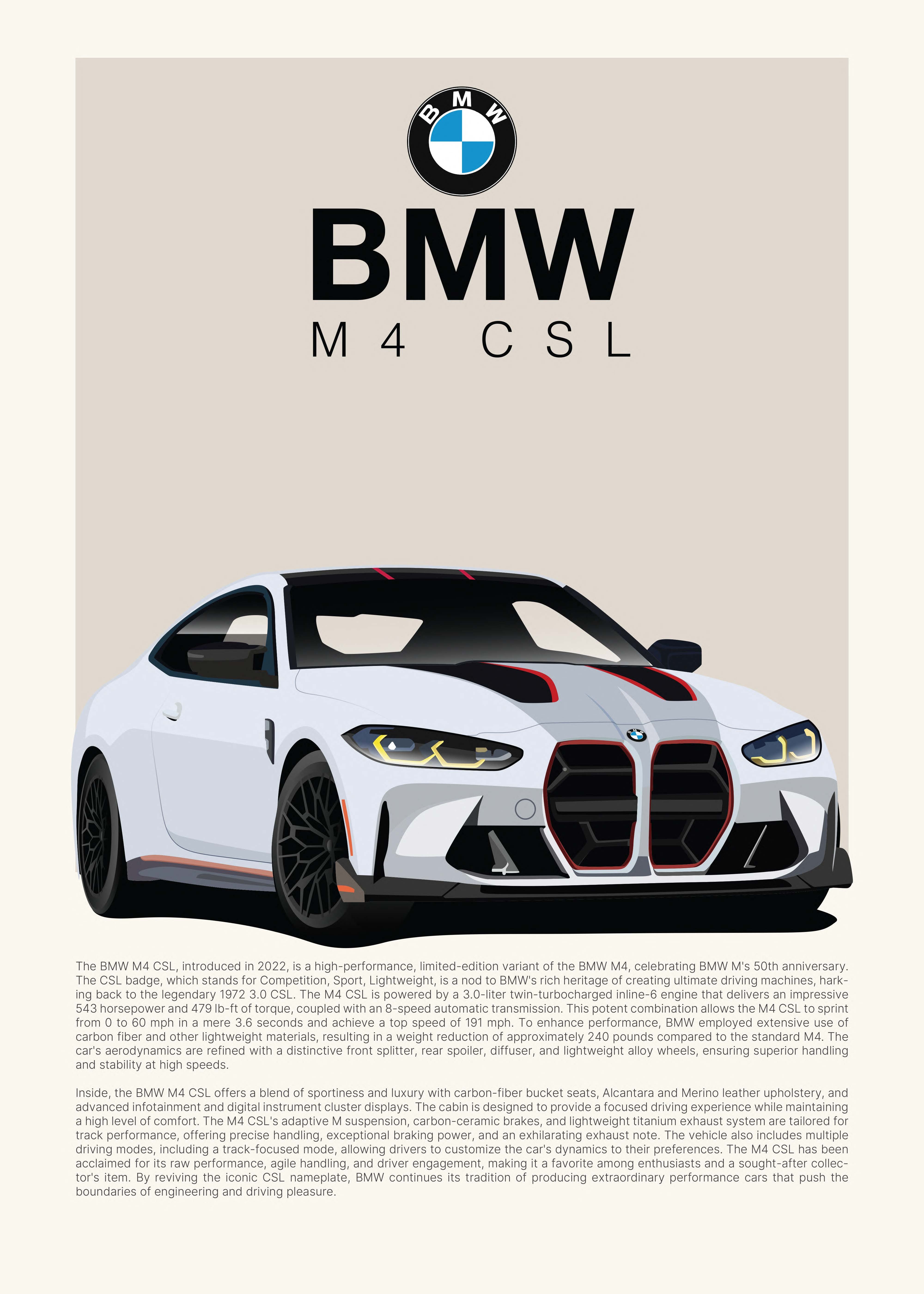 Handla Kanva "BMW M4 CSL" Poster online | Smidigt och enkelt på nätet - Merchsweden |