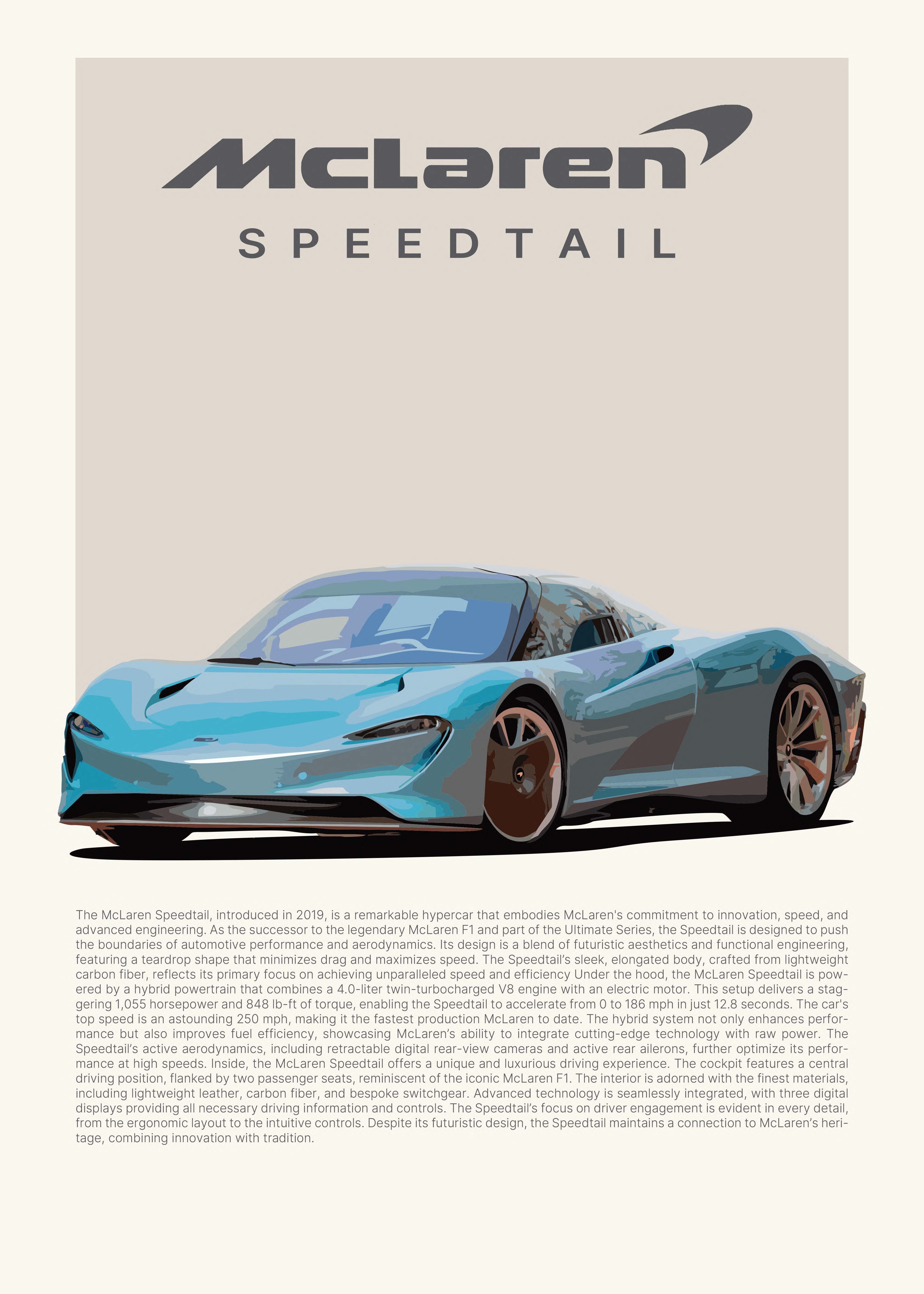 Handla Kanva "Mclaren Speedtail" Poster online | Smidigt och enkelt på nätet - Merchsweden |