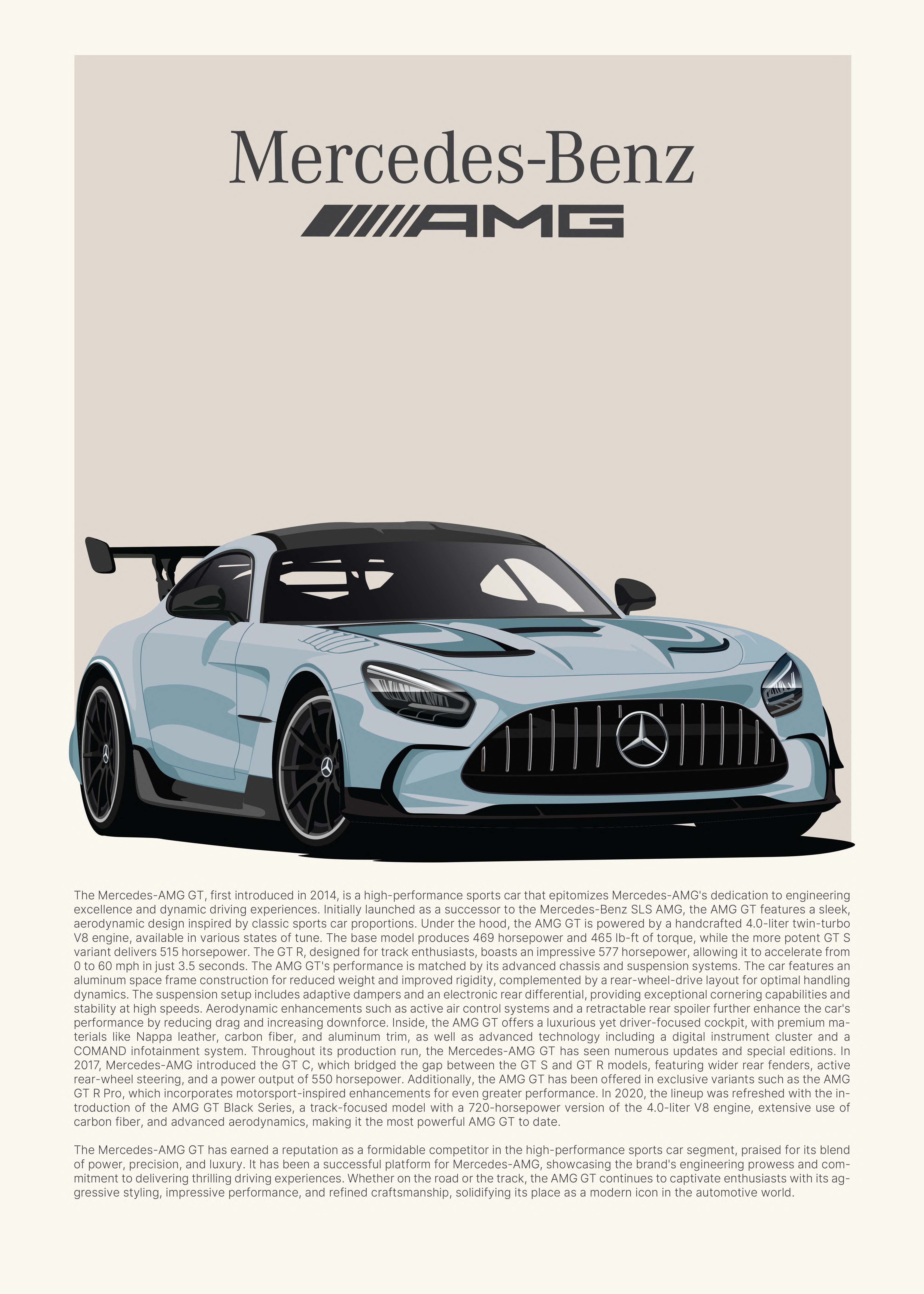 Handla Kanva "Mercedes AMG GT" Poster online | Smidigt och enkelt på nätet - Merchsweden |